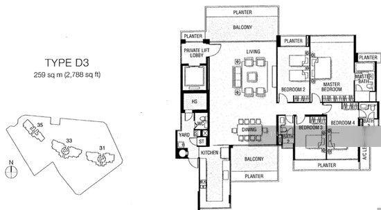 Latitude (D10), Condominium #129862042